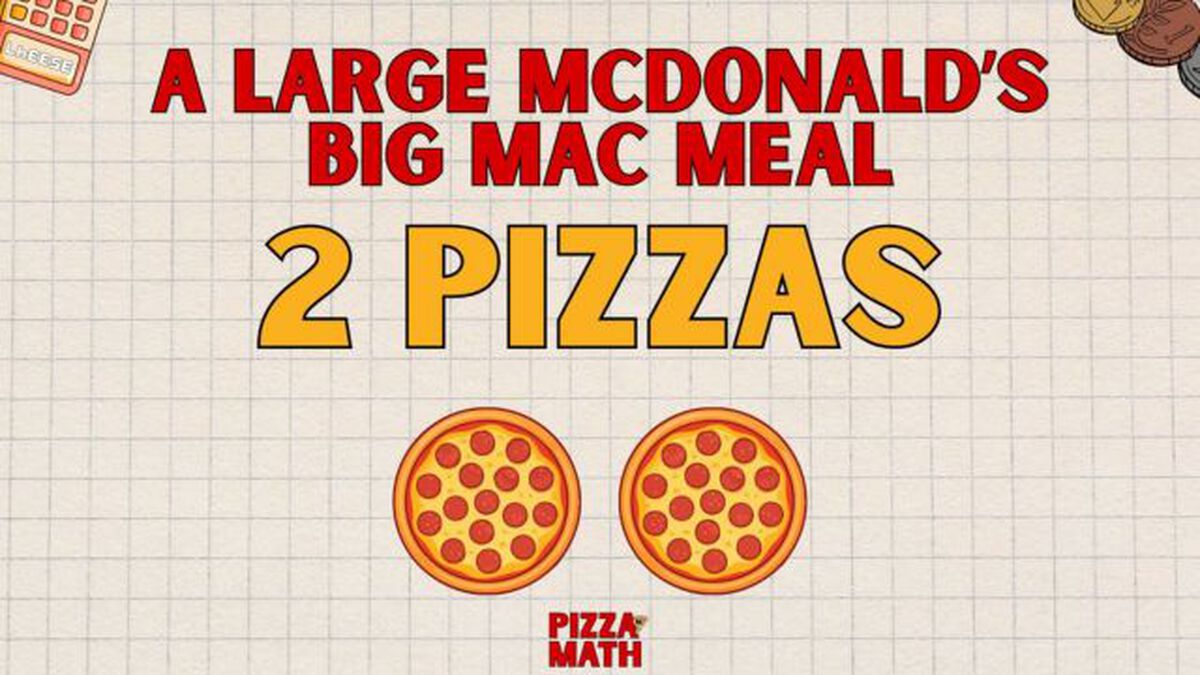 Pizza Math image number null